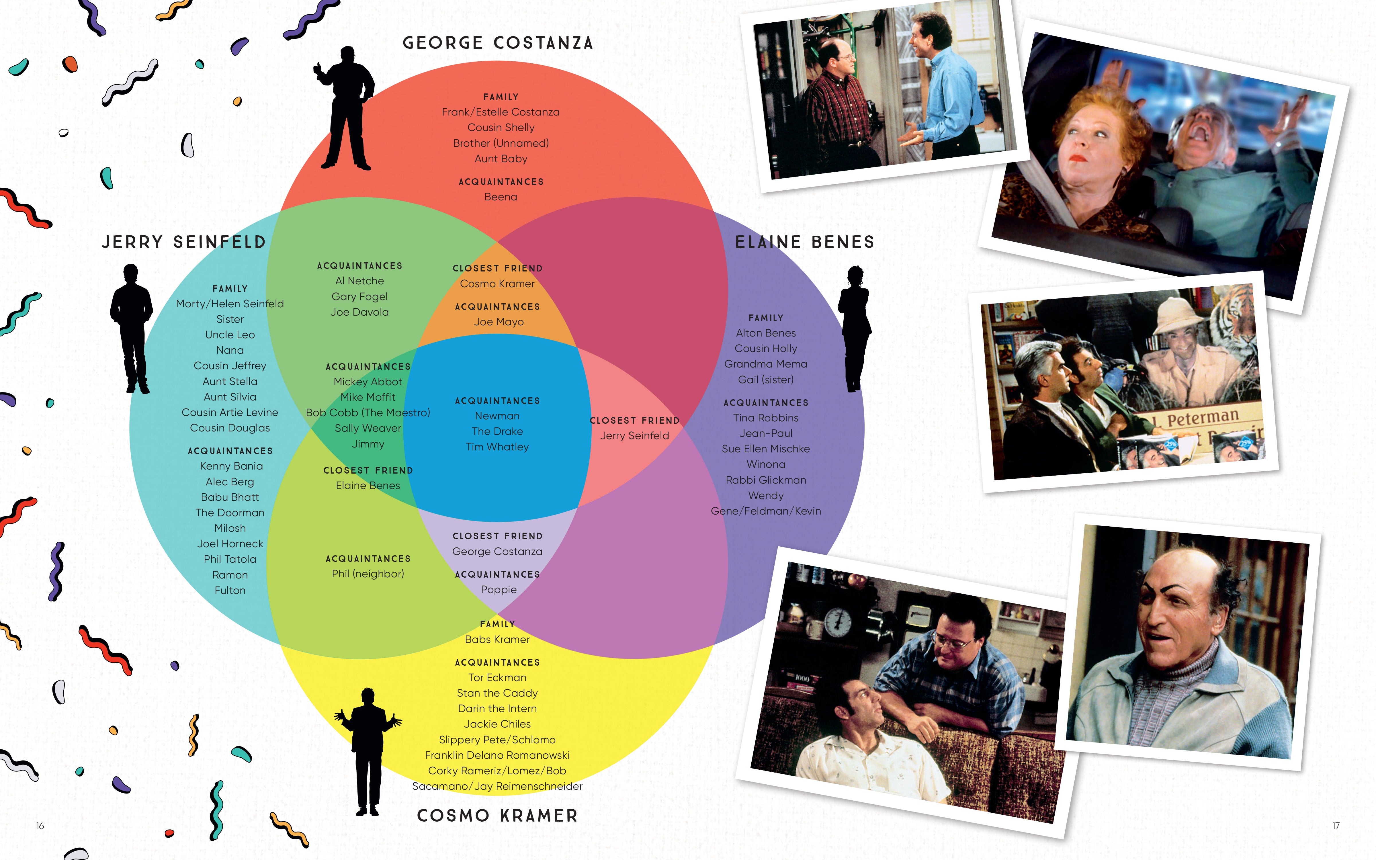 Hardcover of Seinfeld: The Official Cookbook by Insight Editions showing the book cover with Seinfeld-themed design.