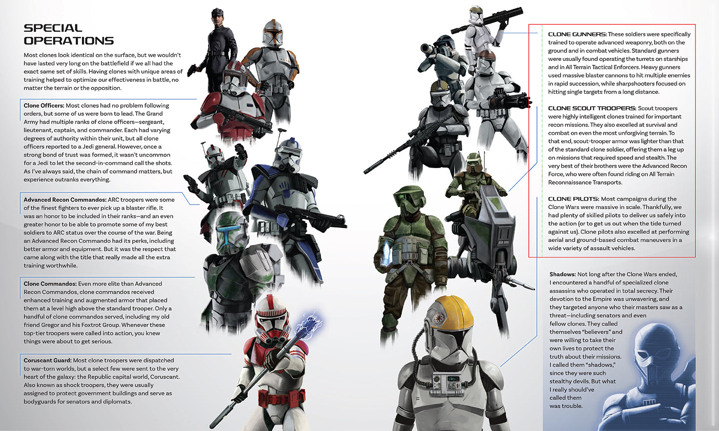Hardcover book titled "Star Wars: The Secrets of the Clone Troopers" by Insight Editions, featuring cover art of clone troopers.
