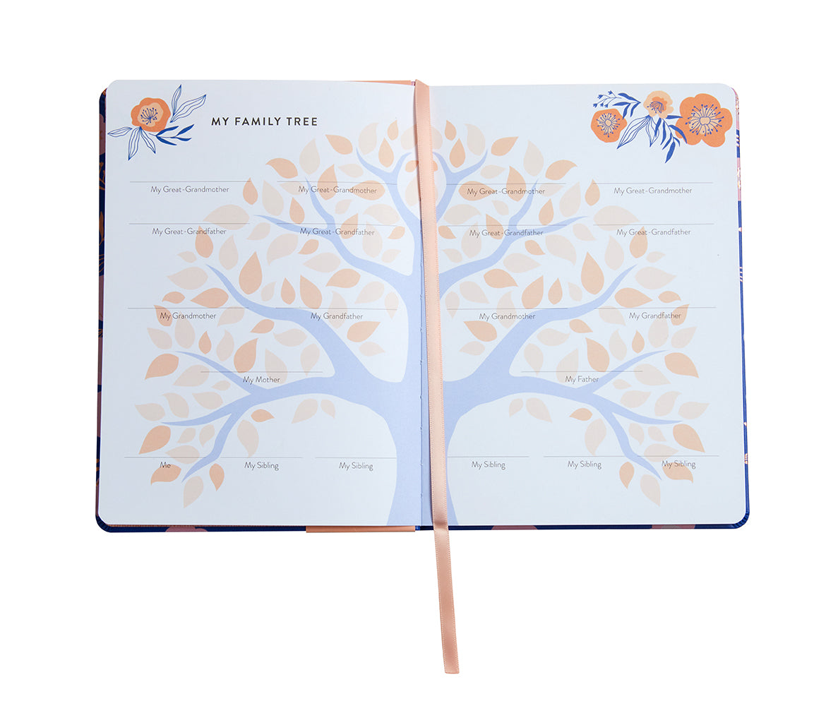 Insight Editions keepsake box and journal set titled "Grandmother's Memories" for storing special mementos and writing memories.