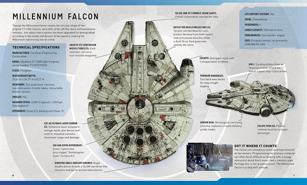 Insight Editions Star Wars Millennium Falcon 3D wood model kit with accompanying book, featuring detailed craftsmanship and design.