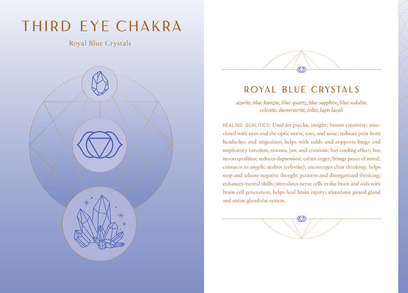 Softcover Crystal Healing Reflection Journal by Insight Editions with colorful crystal illustrations on the cover.