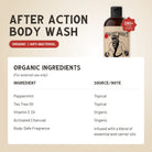 Johnny Slicks After Action Body Wash in a pump bottle, with a sleek label, ready for cleansing and refreshing skin.