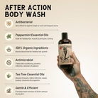 Johnny Slicks After Action Body Wash bottle with label, featuring sleek design and branding, ready for use in shower or bath.