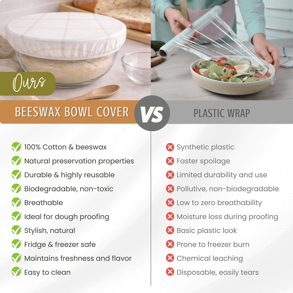 Reusable beeswax bowl covers for bread proofing, Nectar & Nest L-10 inch, natural beeswax fabric, eco-friendly kitchen accessories