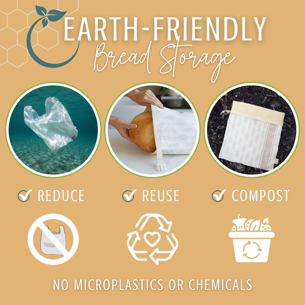 Reusable beeswax bread bags by Nectar & Nest for homemade bread and sourdough, showcasing natural beeswax-coated fabric.