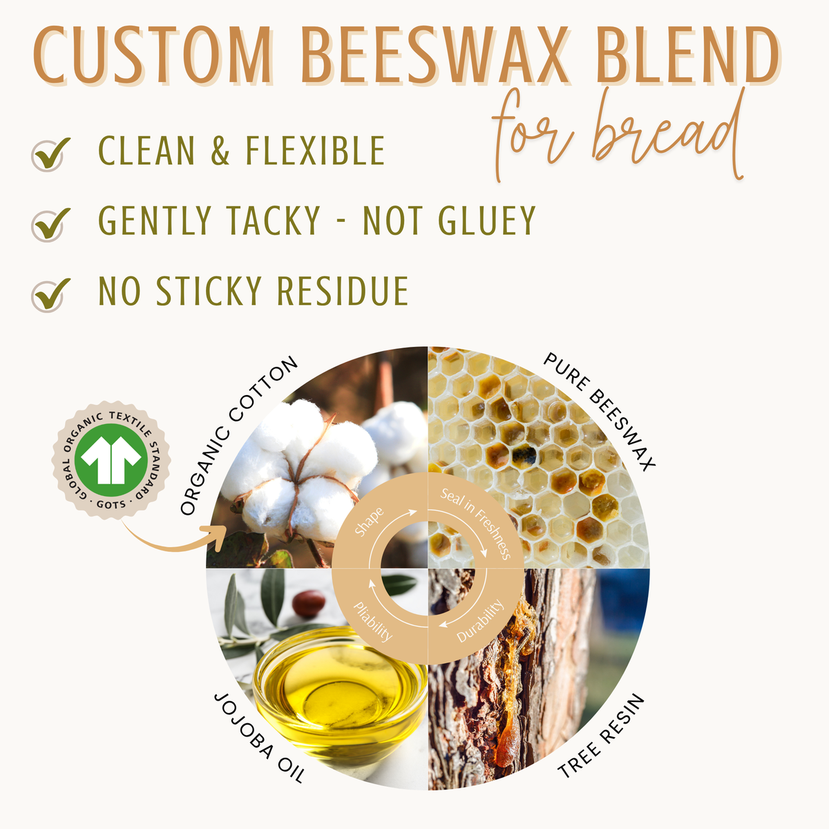 XL beeswax bread wraps by Nectar & Nest with honeycomb and twill fabric, designed for eco-friendly food storage.