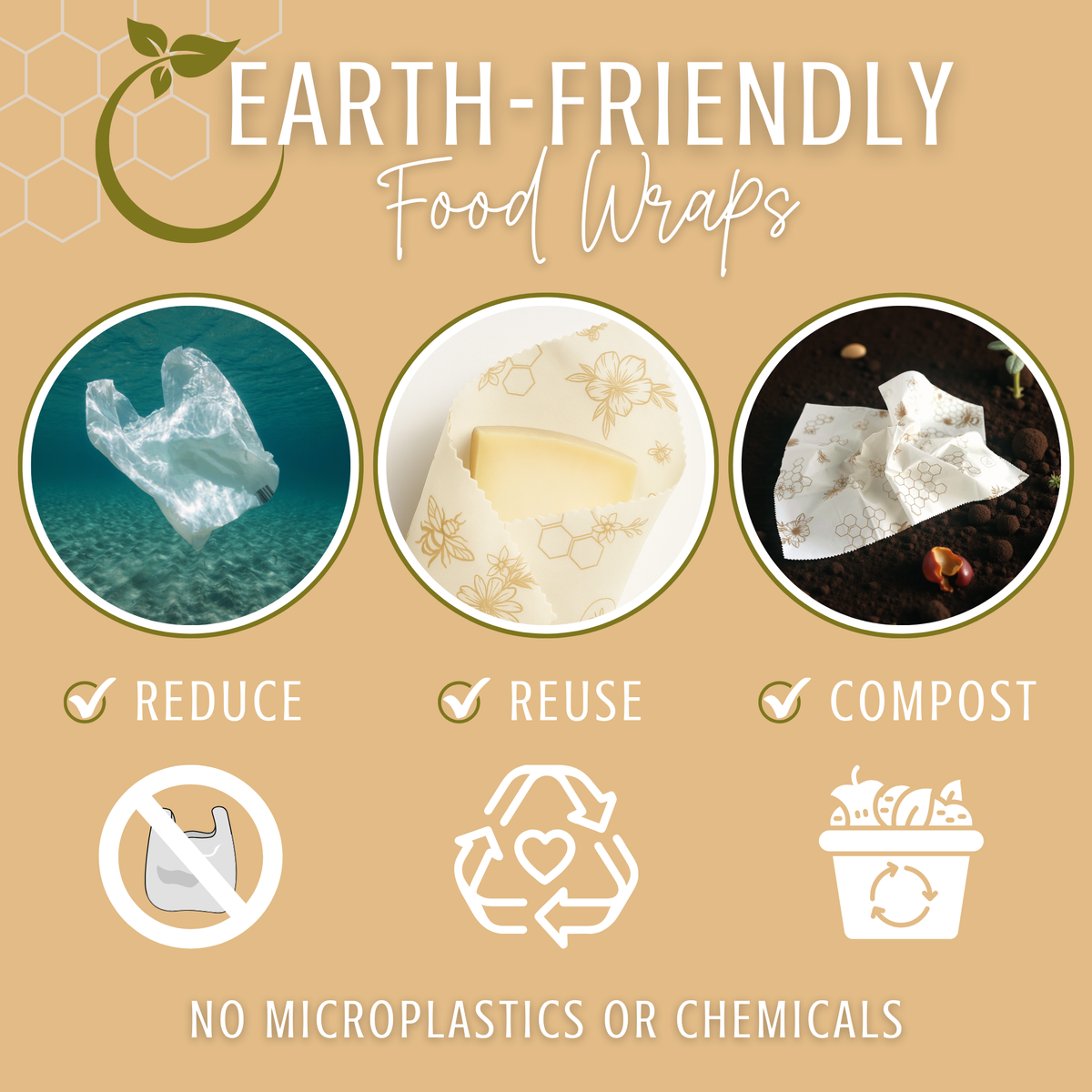 XL Nectar & Nest beeswax bread wraps with honeycomb twill pattern, eco-friendly reusable food storage for bread.