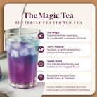 Butterfly Pea Sampler Kit from Plum Deluxe Tea featuring assorted tea blends with butterfly pea flower ingredients.