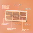 Profusion Cosmetics bronzer 6-shade face palette with warm and neutral tones for natural contouring and highlighting.