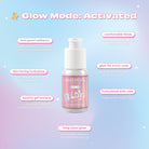 Profusion Cosmetics Halo Glow Face & Body Glow Enhancer infographic showing application tips and radiant glow effects.
