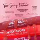 Profusion Cosmetics Glowy Jelly Gloss on lips with a glossy, nourishing guava-flavored finish.