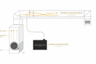 Simply Modern Scents SMS1000 electric home diffuser with 8 oz diffuser oil, standalone and HVAC integrated for luxury fragrance.