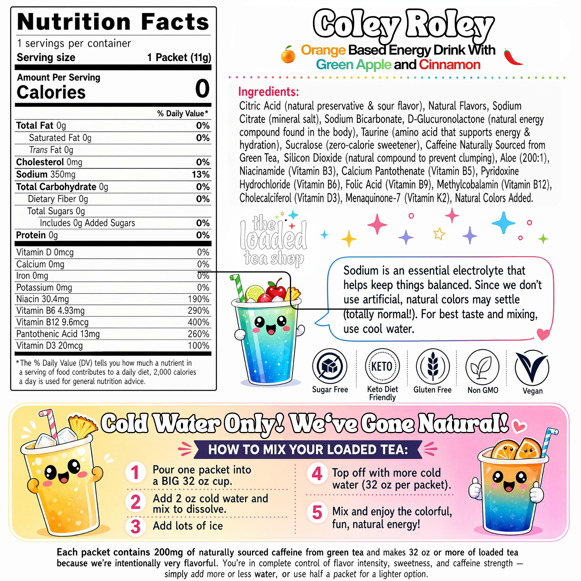 Coley Roley single from The Loaded Tea Shop featuring a colorful, layered snack with rolled ingredients and vibrant presentation.