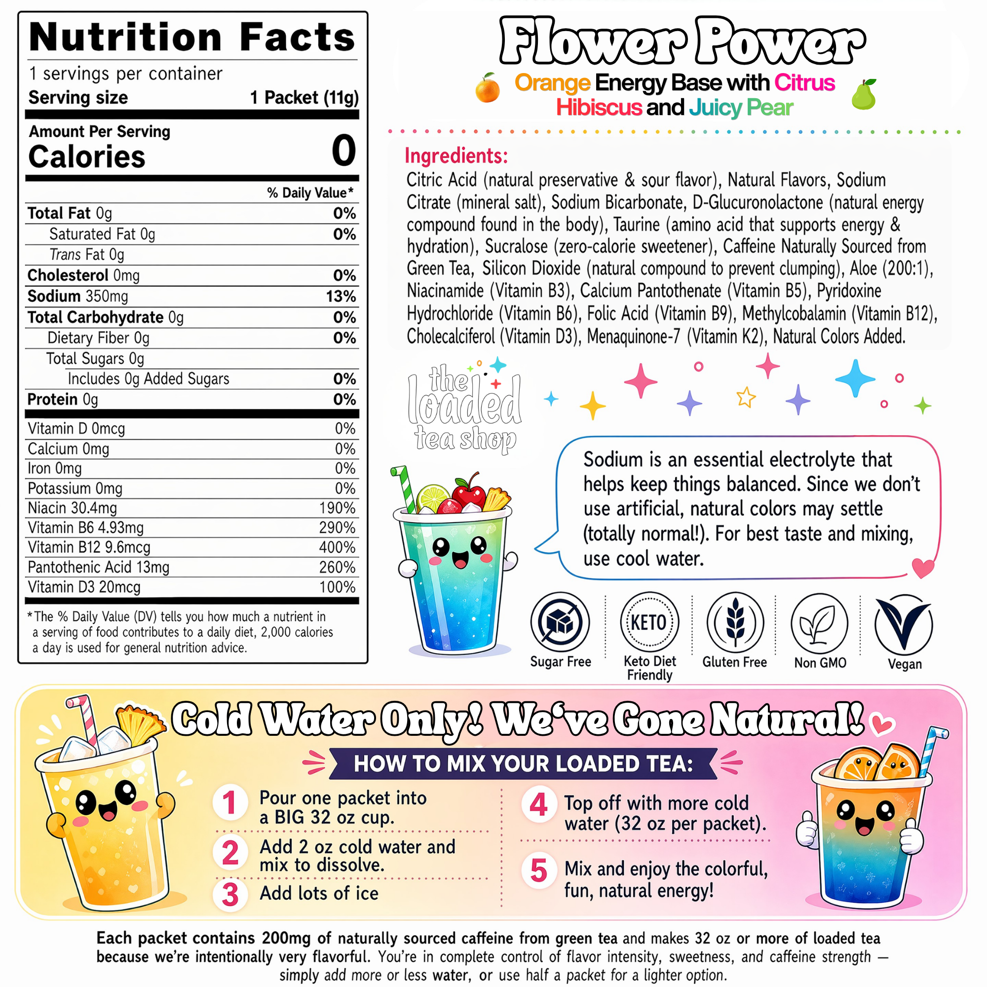 Single Flower Power tea from The Loaded Tea Shop featuring vibrant floral design and colorful packaging.