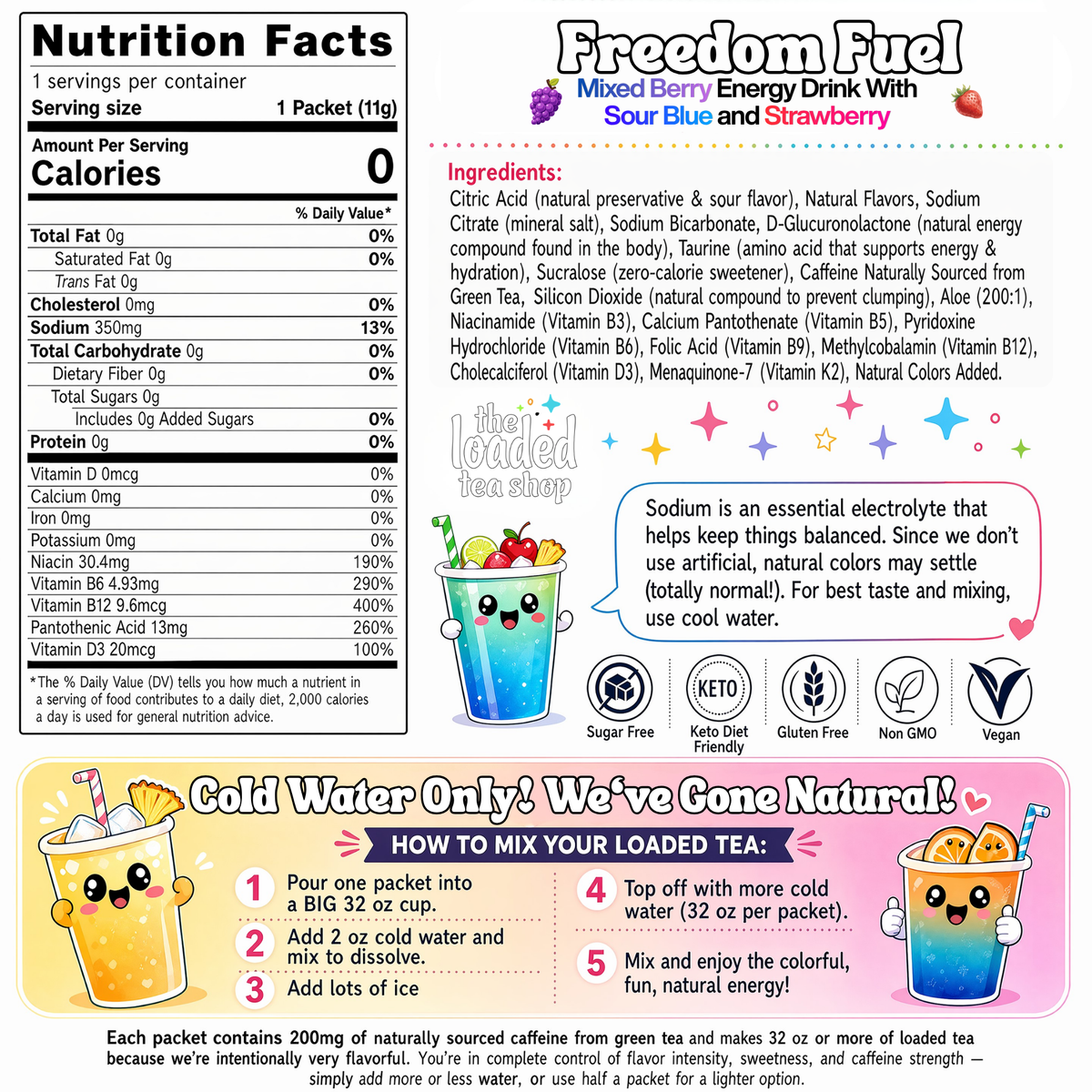Single packet of Freedom Fuel energy supplement from The Loaded Tea Shop, featuring vibrant branding and flavor details.