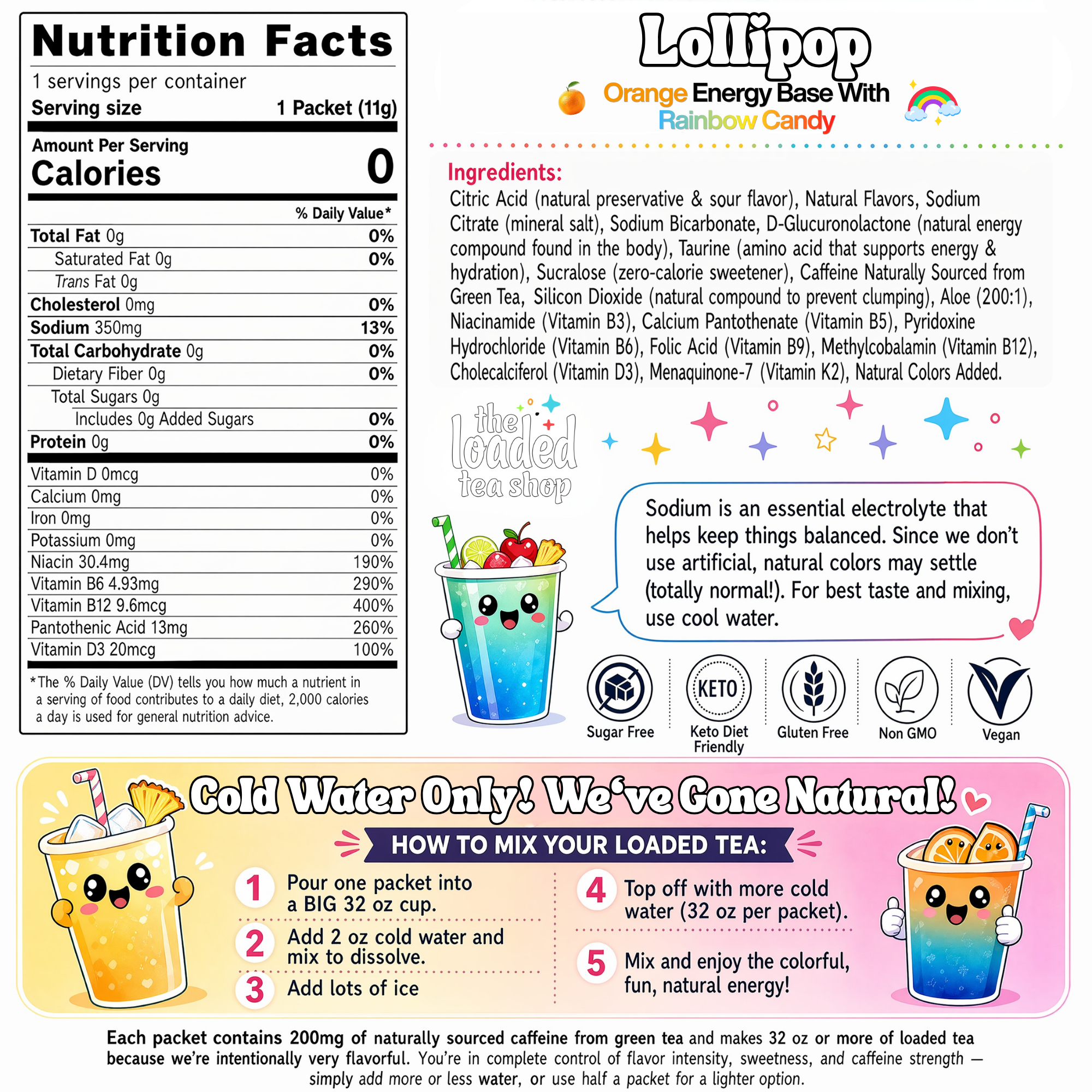 Single colorful lollipop from The Loaded Tea Shop featuring a vibrant swirled candy on a stick.