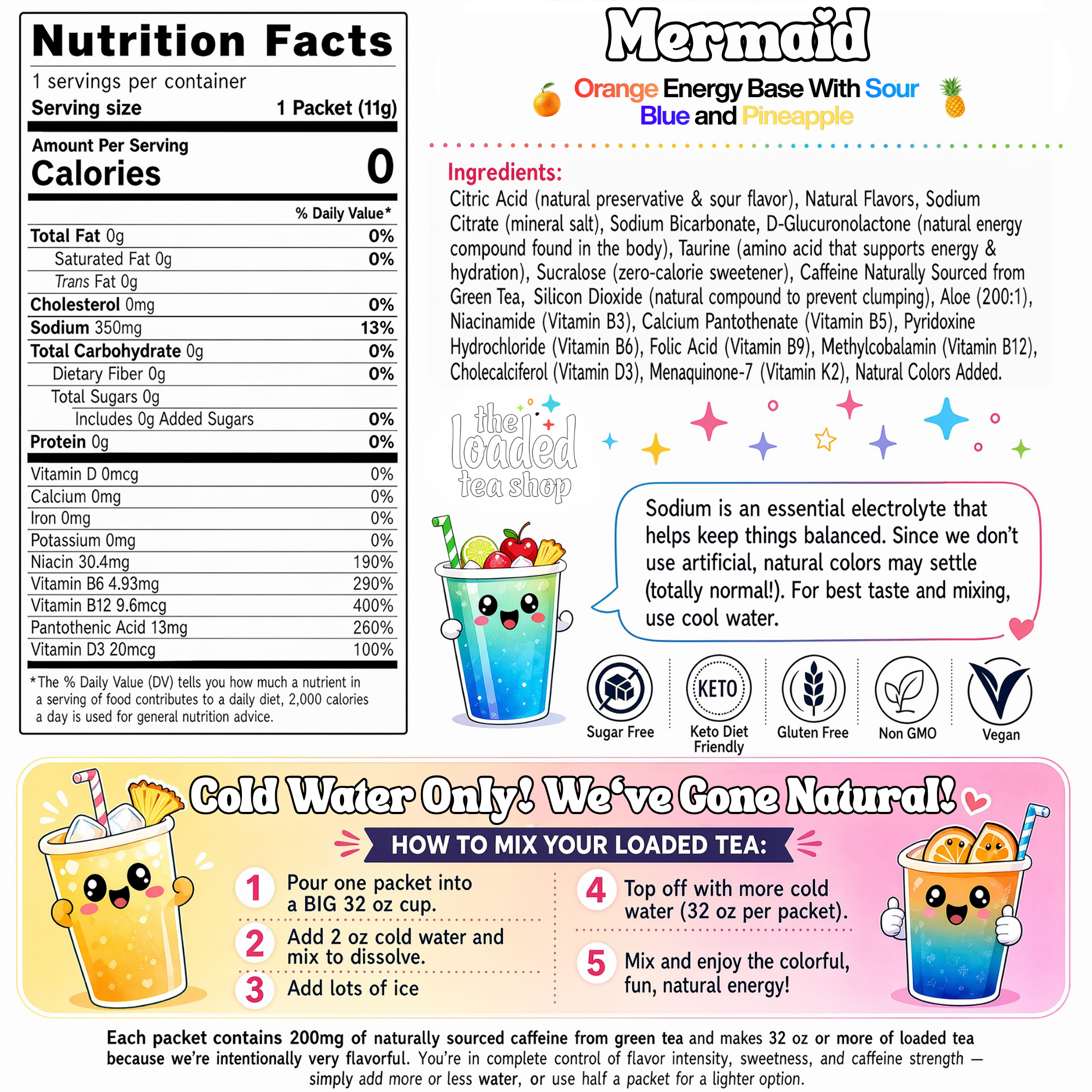 Close-up of a nutritional label for The Loaded Tea Shop Mermaid Singles drink, showing ingredients and nutritional information.